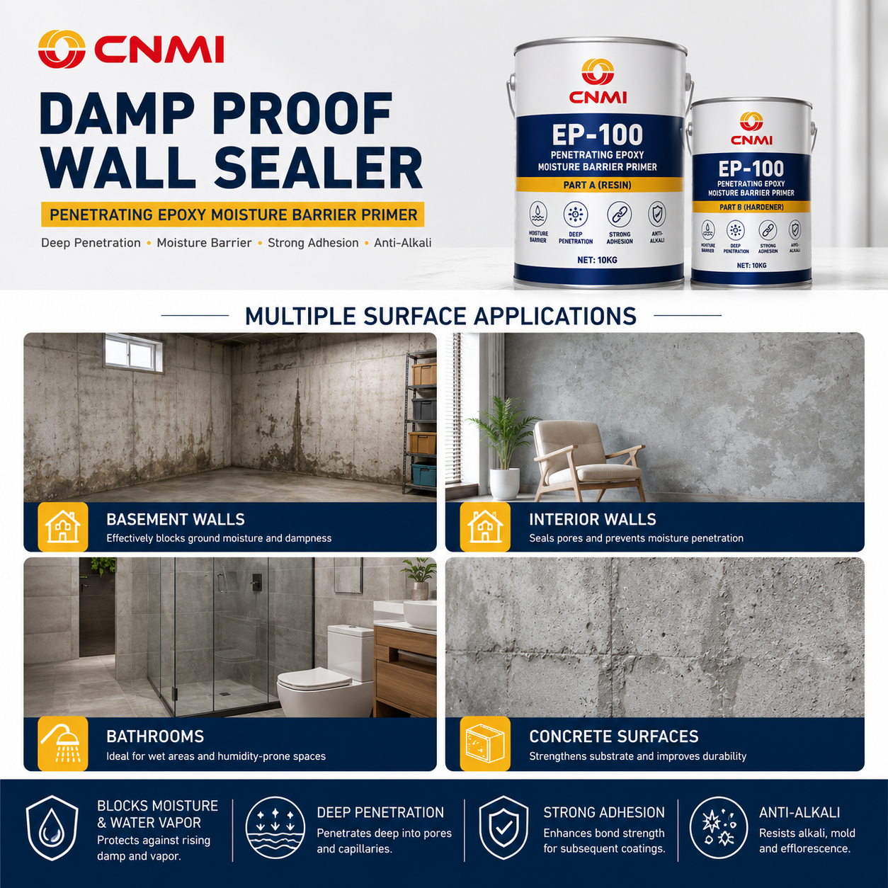 EP-100 vochtbestendige, doordringende epoxyprimer met lage viscositeit|CNMI