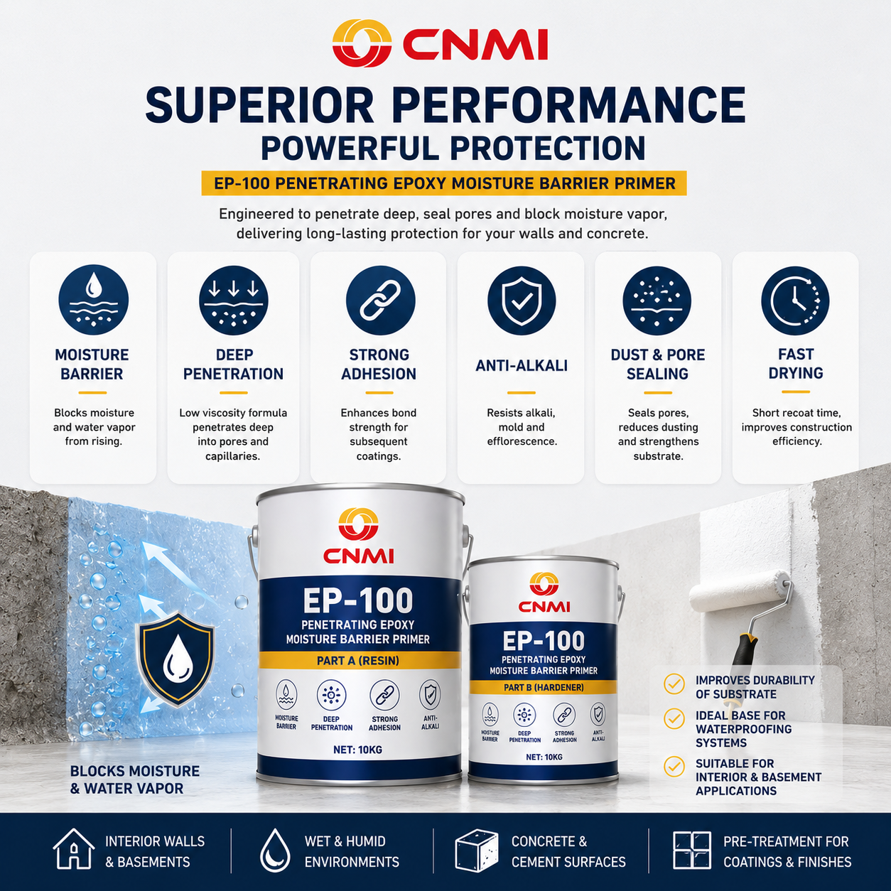EP-100 vochtbestendige, doordringende epoxyprimer met lage viscositeit|CNMI