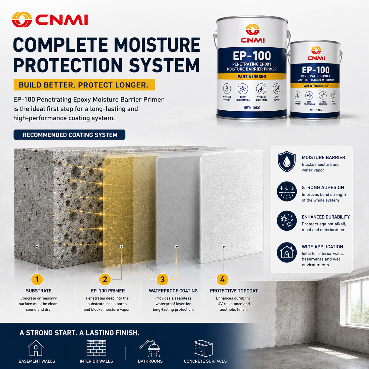 EP-100 vochtbestendige, doordringende epoxyprimer met lage viscositeit|CNMI