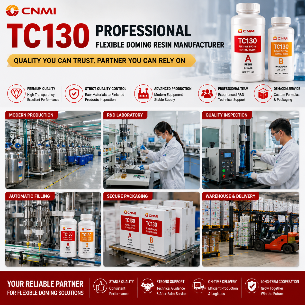 TC130 2:1 Resina epoxi flexible transparente como el cristal|CNMI