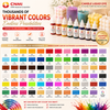 Colorante liquido trasparente per candele ad alta concentrazione per colorante per candele | CNMI