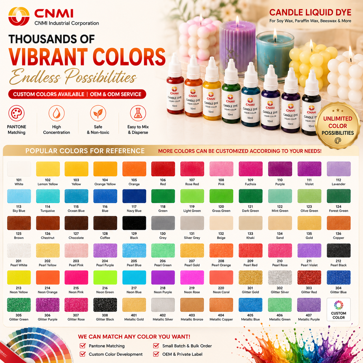 Colorante liquido trasparente per candele ad alta concentrazione per colorante per candele | CNMI