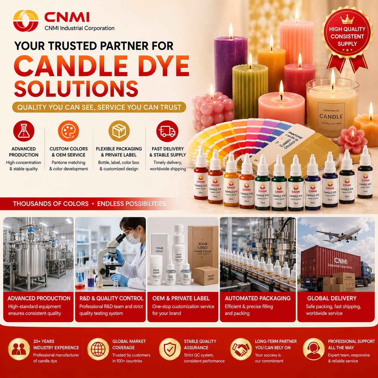 Colorante liquido trasparente per candele ad alta concentrazione per colorante per candele | CNMI