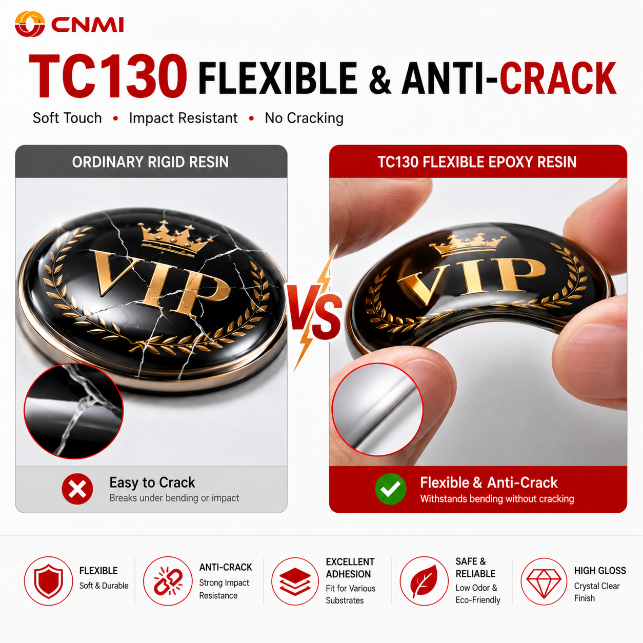 TC130 2:1 Resina epoxi flexible transparente como el cristal|CNMI