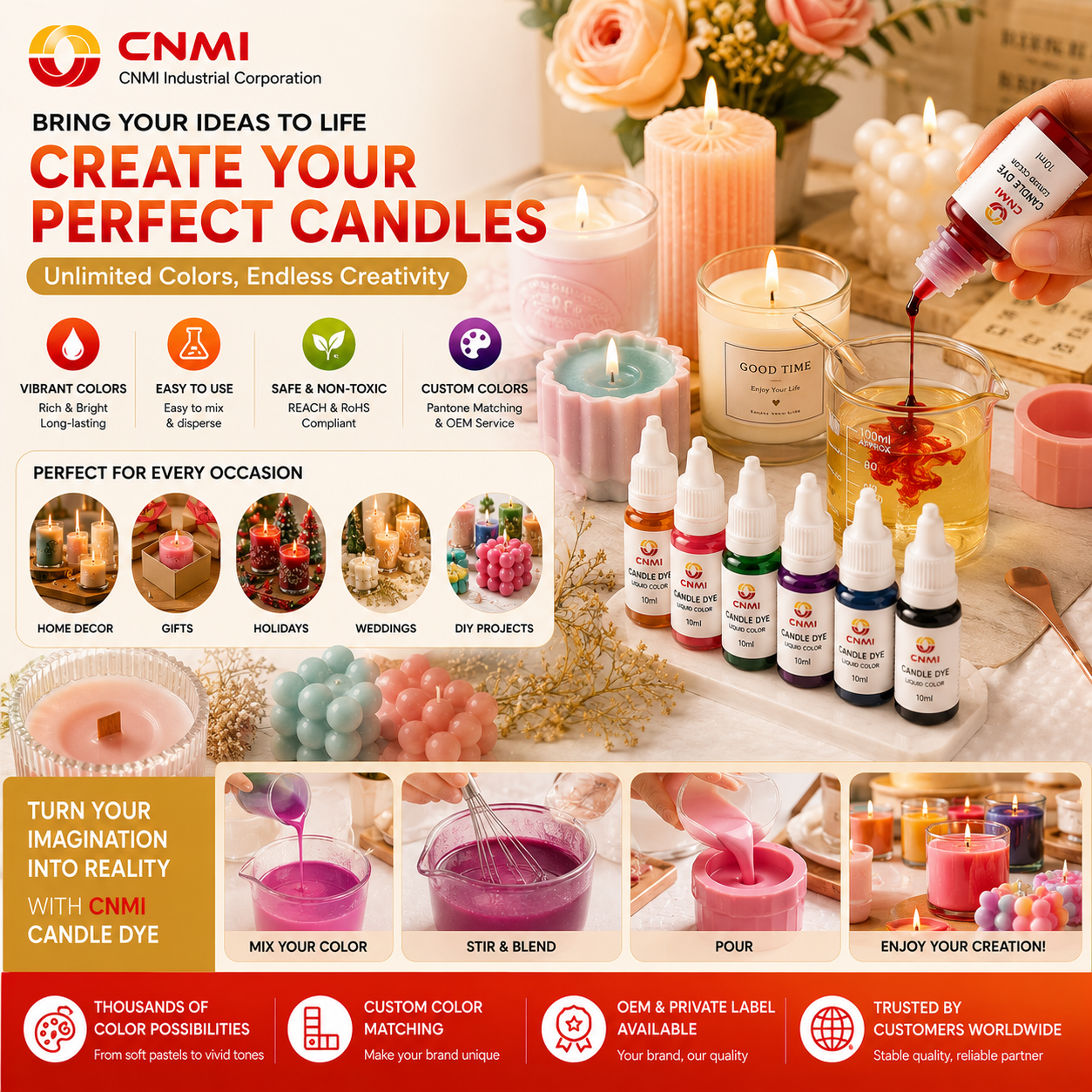Colorante liquido trasparente per candele ad alta concentrazione per colorante per candele | CNMI
