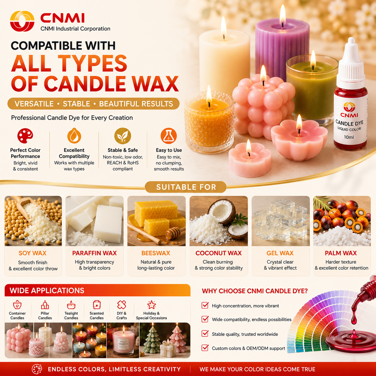 Colorante liquido trasparente per candele ad alta concentrazione per colorante per candele | CNMI